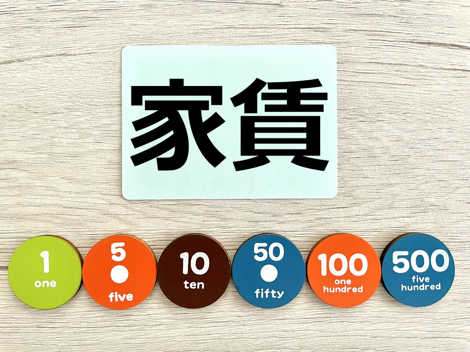 三条市帯織の家賃相場