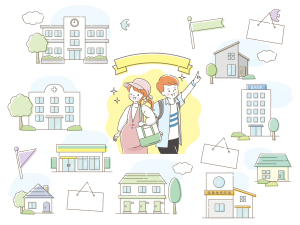 新潟市東区中山四丁目のご紹介