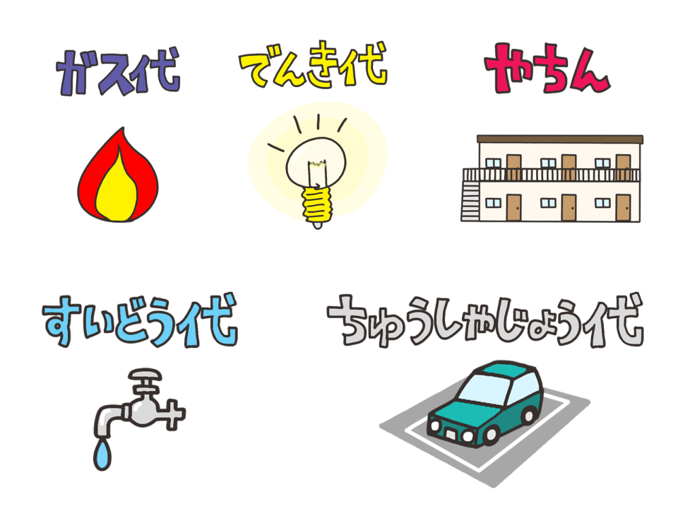 燕市吉田本町の家賃相場