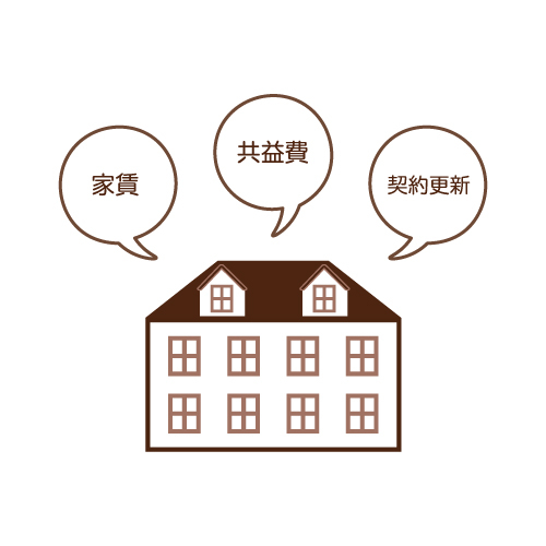 新潟市中央区窪田町五丁目の家賃相場